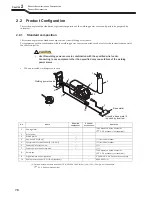 Preview for 18 page of OTC Welbee P400 II Owner'S Manual