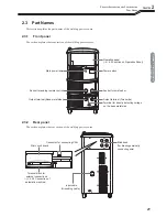 Preview for 23 page of OTC Welbee P400 II Owner'S Manual