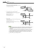 Preview for 40 page of OTC Welbee P400 II Owner'S Manual