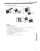 Preview for 53 page of OTC Welbee P400 II Owner'S Manual