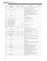 Preview for 56 page of OTC Welbee P400 II Owner'S Manual