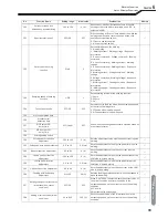 Preview for 57 page of OTC Welbee P400 II Owner'S Manual