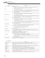 Preview for 62 page of OTC Welbee P400 II Owner'S Manual