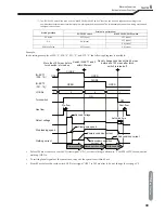 Preview for 91 page of OTC Welbee P400 II Owner'S Manual