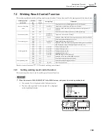 Preview for 111 page of OTC Welbee P400 II Owner'S Manual