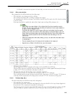 Preview for 113 page of OTC Welbee P400 II Owner'S Manual