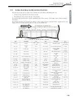 Preview for 117 page of OTC Welbee P400 II Owner'S Manual