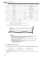 Preview for 118 page of OTC Welbee P400 II Owner'S Manual