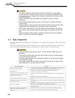 Preview for 130 page of OTC Welbee P400 II Owner'S Manual