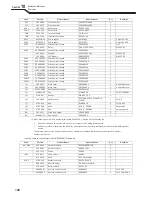 Preview for 142 page of OTC Welbee P400 II Owner'S Manual