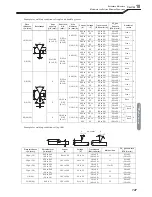 Preview for 149 page of OTC Welbee P400 II Owner'S Manual