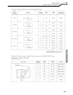 Preview for 153 page of OTC Welbee P400 II Owner'S Manual