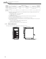 Предварительный просмотр 16 страницы OTC Welbee P400L II Owner'S Manual