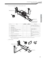 Предварительный просмотр 21 страницы OTC Welbee P400L II Owner'S Manual