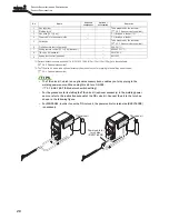 Предварительный просмотр 22 страницы OTC Welbee P400L II Owner'S Manual