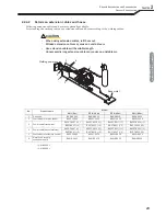 Предварительный просмотр 25 страницы OTC Welbee P400L II Owner'S Manual