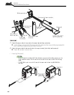 Предварительный просмотр 40 страницы OTC Welbee P400L II Owner'S Manual