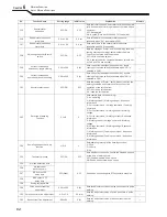 Предварительный просмотр 66 страницы OTC Welbee P400L II Owner'S Manual