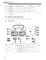 Предварительный просмотр 68 страницы OTC Welbee P400L II Owner'S Manual