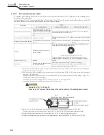 Предварительный просмотр 92 страницы OTC Welbee P400L II Owner'S Manual