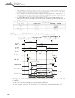 Предварительный просмотр 100 страницы OTC Welbee P400L II Owner'S Manual