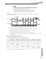 Предварительный просмотр 107 страницы OTC Welbee P400L II Owner'S Manual