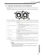 Предварительный просмотр 115 страницы OTC Welbee P400L II Owner'S Manual