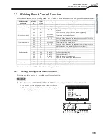 Предварительный просмотр 121 страницы OTC Welbee P400L II Owner'S Manual