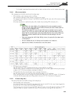 Предварительный просмотр 123 страницы OTC Welbee P400L II Owner'S Manual