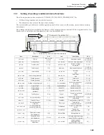 Предварительный просмотр 127 страницы OTC Welbee P400L II Owner'S Manual