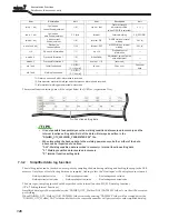 Предварительный просмотр 128 страницы OTC Welbee P400L II Owner'S Manual