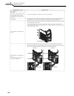 Предварительный просмотр 142 страницы OTC Welbee P400L II Owner'S Manual