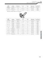 Предварительный просмотр 161 страницы OTC Welbee P400L II Owner'S Manual