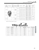 Предварительный просмотр 163 страницы OTC Welbee P400L II Owner'S Manual