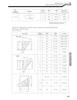 Предварительный просмотр 167 страницы OTC Welbee P400L II Owner'S Manual