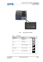 Preview for 39 page of OTE 774-0282/01 Technical Manual