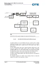 Preview for 48 page of OTE 774-0282/01 Technical Manual