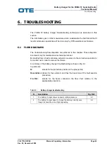 Preview for 59 page of OTE 774-0282/01 Technical Manual