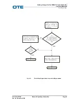 Preview for 61 page of OTE 774-0282/01 Technical Manual