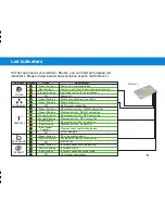 Preview for 5 page of OTE conn-x 585 Installation Instructions Manual