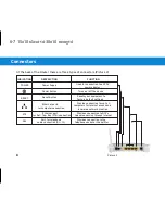 Preview for 6 page of OTE conn-x 585 Installation Instructions Manual