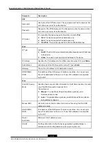 Предварительный просмотр 20 страницы OTE Speedport Entry 2i Maintenance Management Manual