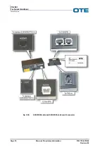 Предварительный просмотр 104 страницы OTE VS 2001 Technical Handbook