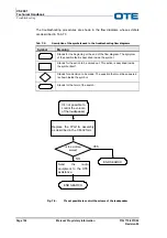 Предварительный просмотр 132 страницы OTE VS 2001 Technical Handbook