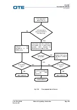 Предварительный просмотр 133 страницы OTE VS 2001 Technical Handbook