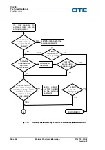 Предварительный просмотр 134 страницы OTE VS 2001 Technical Handbook