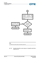 Предварительный просмотр 140 страницы OTE VS 2001 Technical Handbook