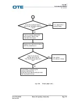 Предварительный просмотр 147 страницы OTE VS 2001 Technical Handbook