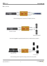 Предварительный просмотр 6 страницы OteCables DIVerse User Manual