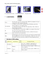 Preview for 3 page of OTEKsys OT15T User Manual & Installation Manual